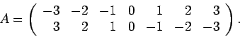 \begin{displaymath}A=\left(
\begin{array}{rrrrrrrr}
-3 & -2 & -1 & 0 & 1 & 2 & 3 \\
3 & 2 & 1 & 0 & -1 & -2 & -3 \\
\end{array}\right).\end{displaymath}