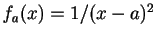 $ f_a(x)=1/(x-a)^2$