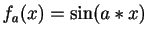 $ f_a(x)=\sin(a*x)$