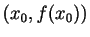 $ (x_0,f(x_0))$