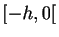 $ [-h,0[$