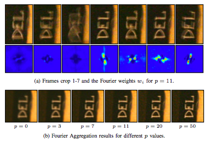 ../im/deconvolution.png
